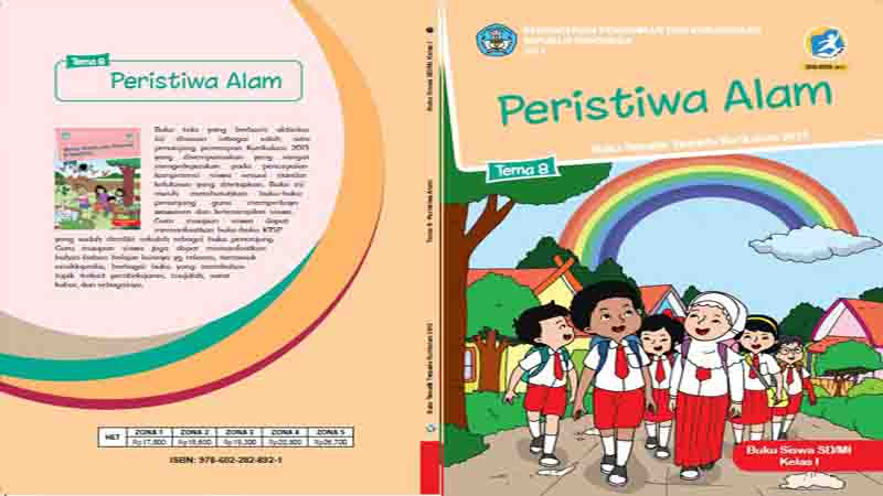 Detail Buku Guru Kelas 1 Tema 8 Revisi 2017 Nomer 7