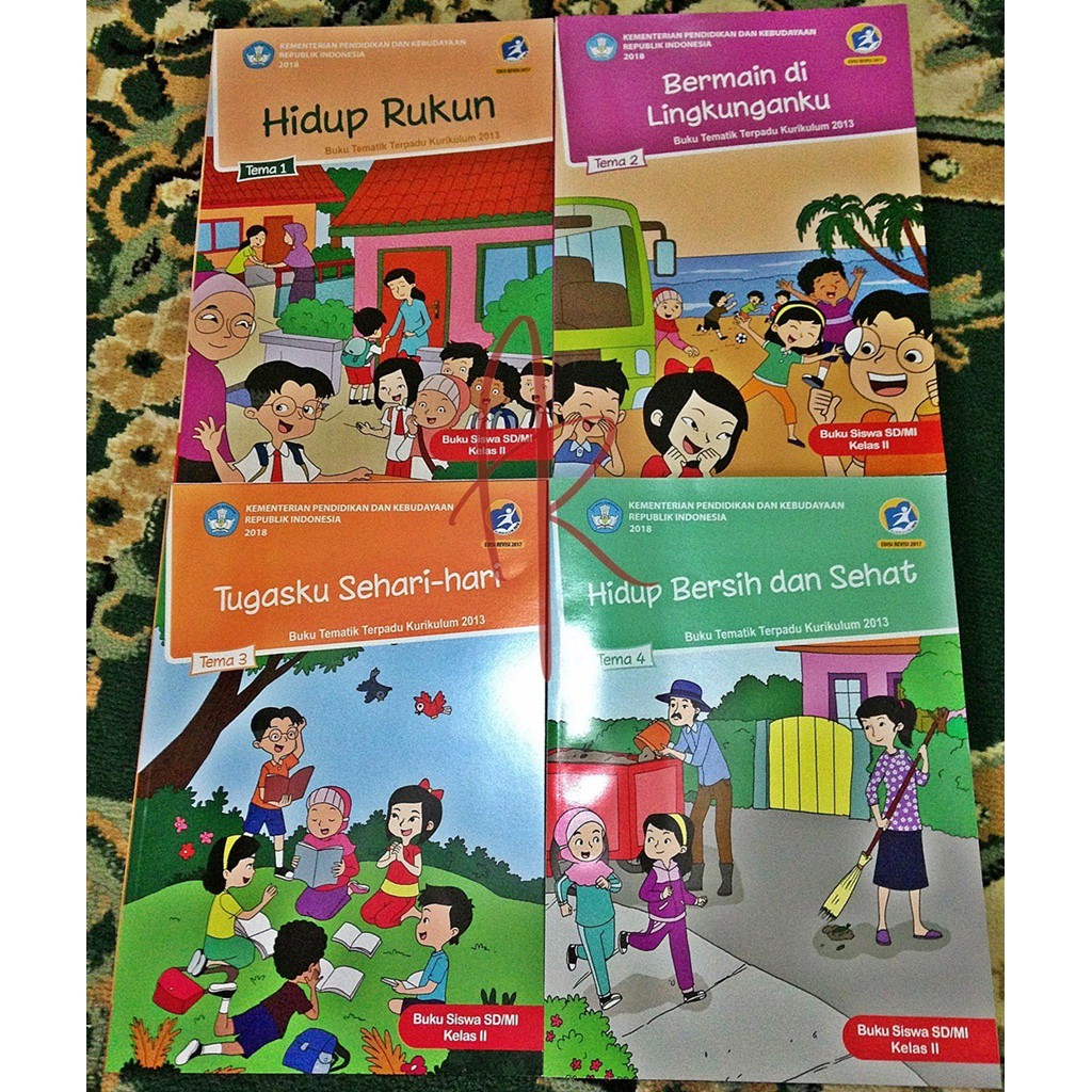 Detail Buku Guru Kelas 2 Tema 1 Revisi 2017 Nomer 56