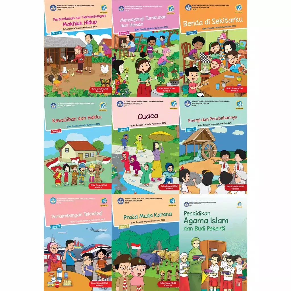 Detail Buku Guru Kelas 3 Tema 1 Revisi 2017 Nomer 57