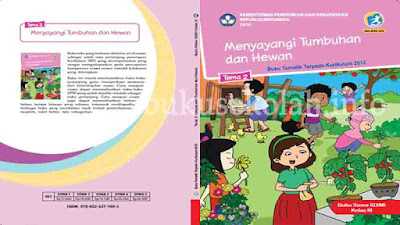 Detail Buku Guru Kelas 3 Tema 2 Nomer 36