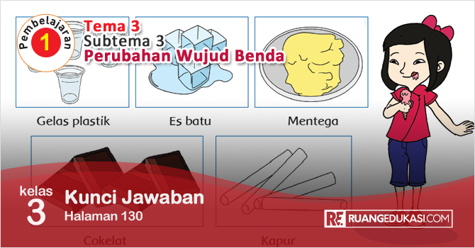 Detail Buku Guru Kelas 3 Tema 3 Nomer 13