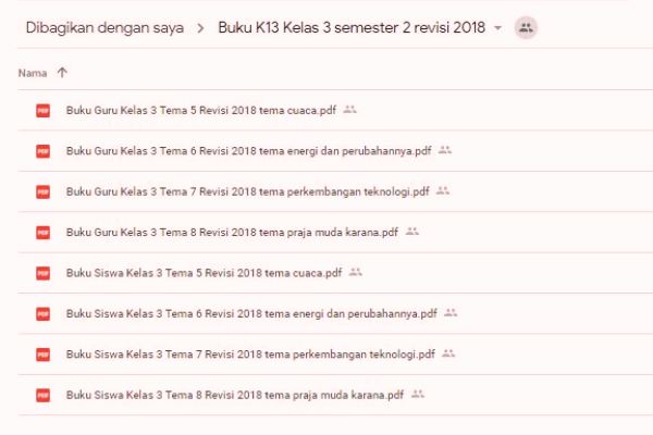 Detail Buku Guru Kelas 3 Tema 3 Nomer 20