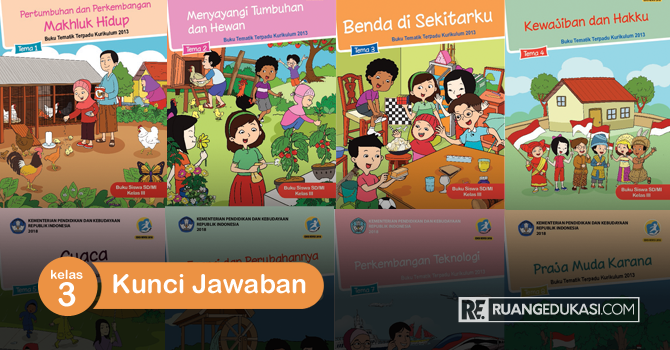 Detail Buku Guru Kelas 3 Tema 3 Nomer 22