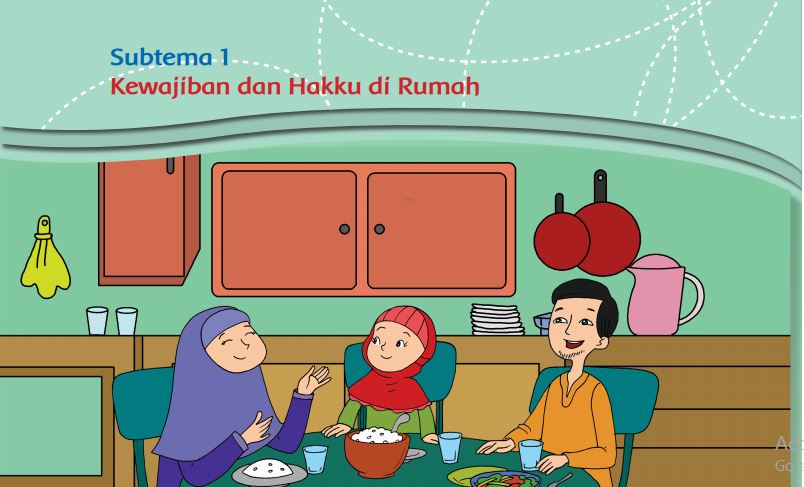 Detail Buku Guru Kelas 3 Tema 4 Kewajiban Dan Hakku Nomer 21