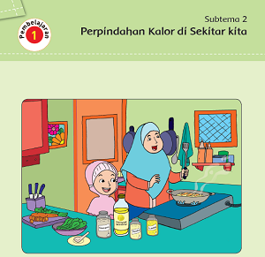 Detail Buku Guru Kelas 5 Tema 6 Nomer 20