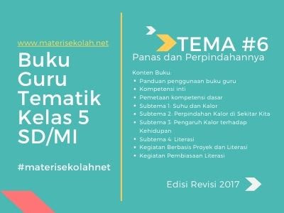 Detail Buku Guru Kelas 5 Tema 6 Nomer 22