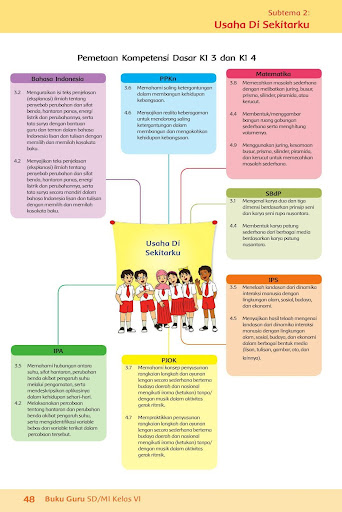 Detail Buku Guru Kelas 6 Tema 5 Nomer 40