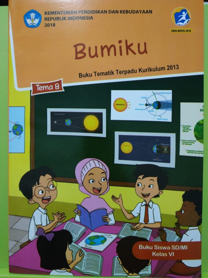 Detail Buku Guru Kelas 6 Tema 6 Nomer 25