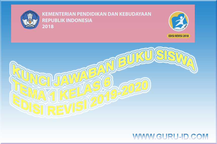 Detail Buku Guru Kelas 6 Tema 6 Edisi Revisi 2018 Nomer 53