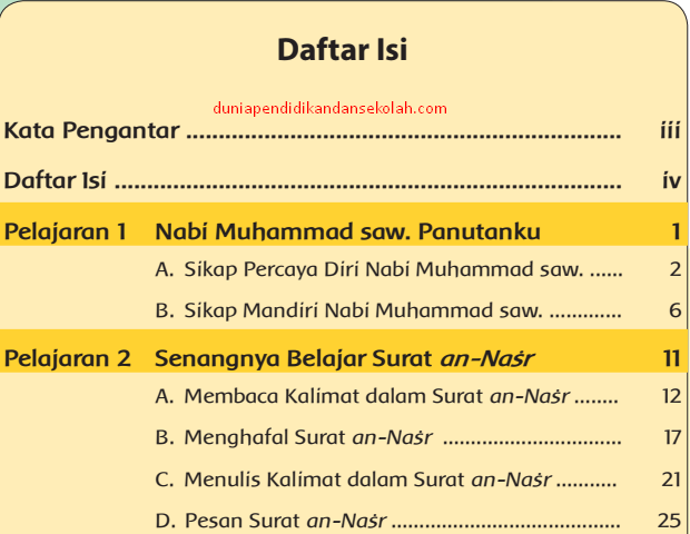 Detail Buku Guru Pai Kelas 1 Kurikulum 2013 Revisi 2017 Nomer 53