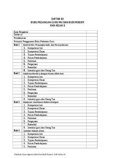 Detail Buku Guru Pai Kelas X Kurikulum 2013 Nomer 43