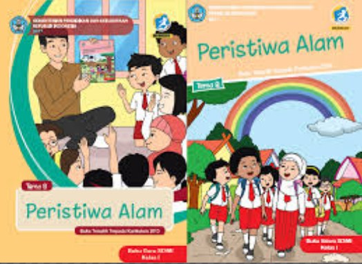 Detail Buku Guru Sd Kelas 1 Nomer 8