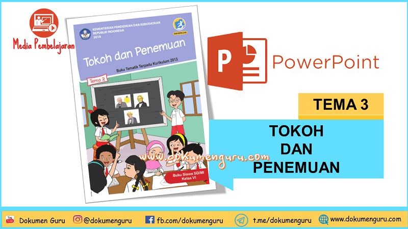 Detail Buku Guru Tema 3 Kelas 6 Nomer 48