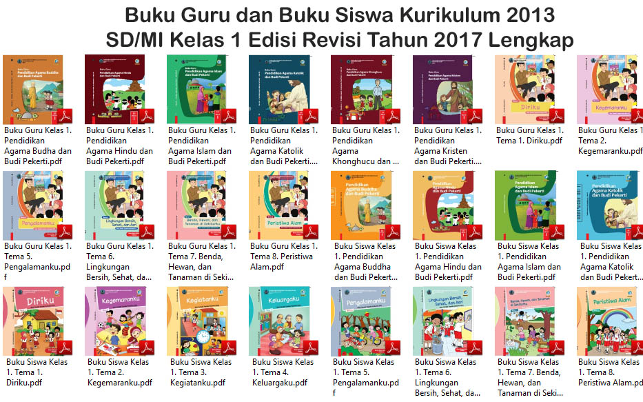 Detail Buku Guru Tema 5 Kelas 1 Kurikulum 2013 Nomer 45