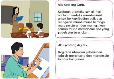 Detail Buku Guru Tema Cita Citaku Kelas 4 Nomer 35