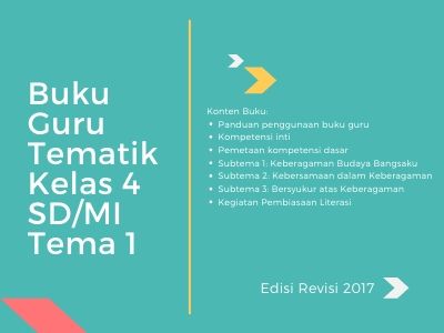 Detail Buku Guru Tematik Kelas 4 Revisi 2017 Nomer 47