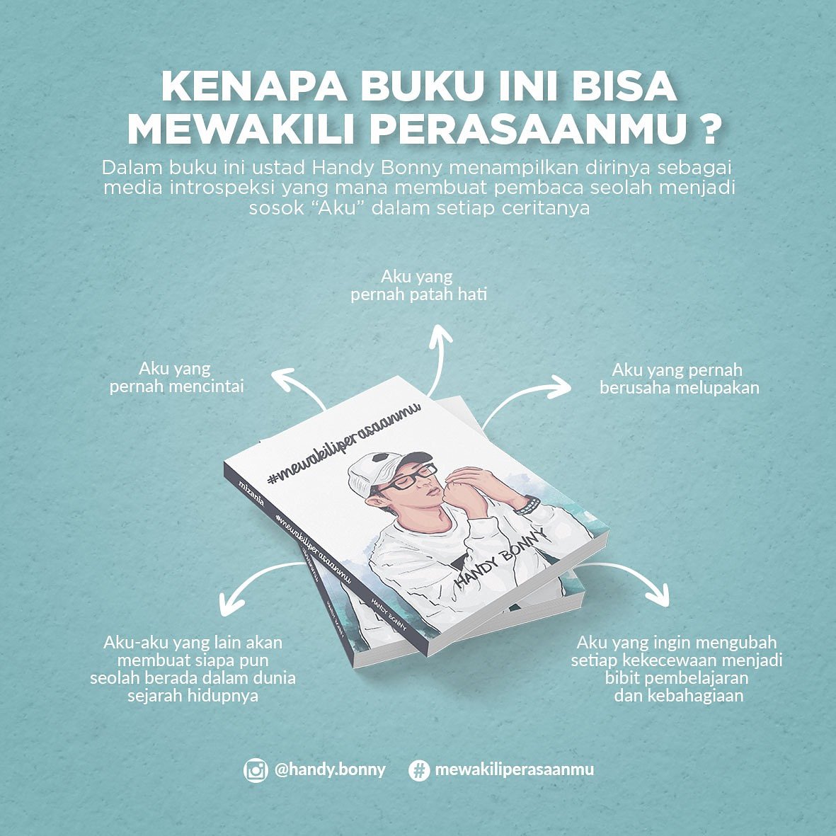 Detail Buku Handy Bonny Nomer 24