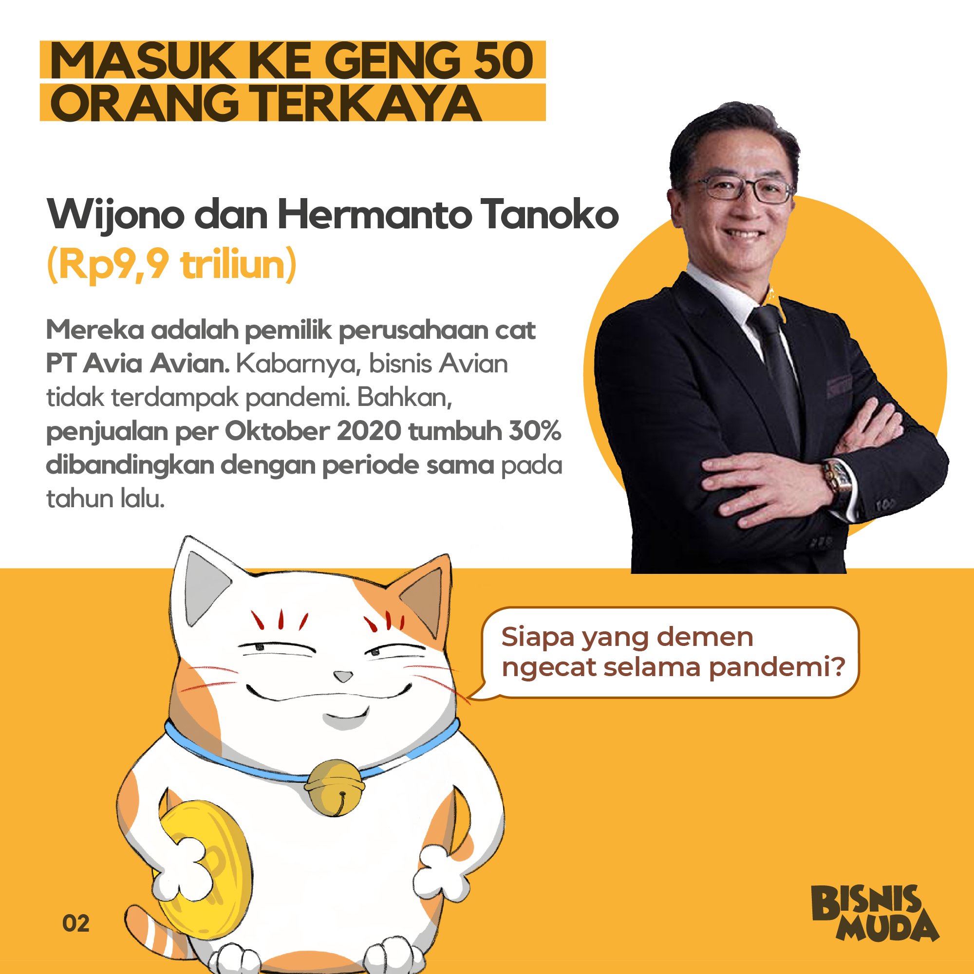 Detail Buku Hermanto Tanoko Nomer 48