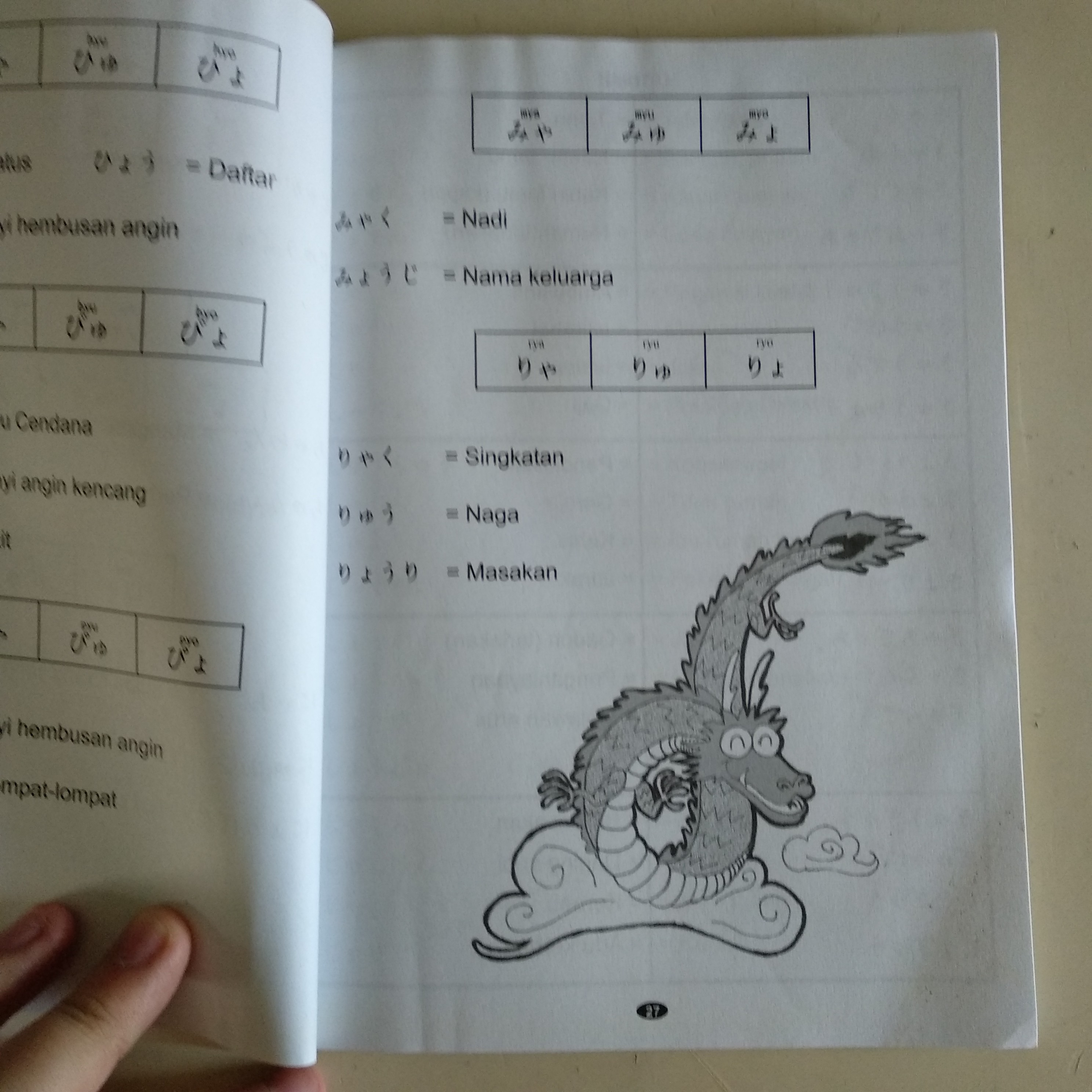 Detail Buku Hiragana Dan Katakana Nomer 36