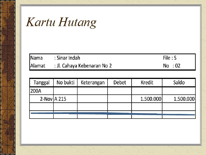 Detail Buku Hutang Kecil Nomer 38