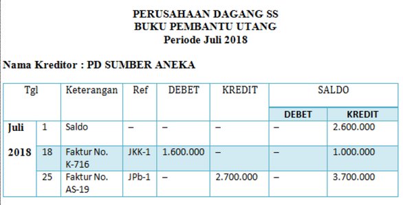 Detail Buku Hutang Piutang Nomer 12