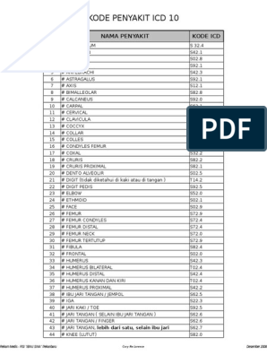 Detail Buku Icd 10 Nomer 41