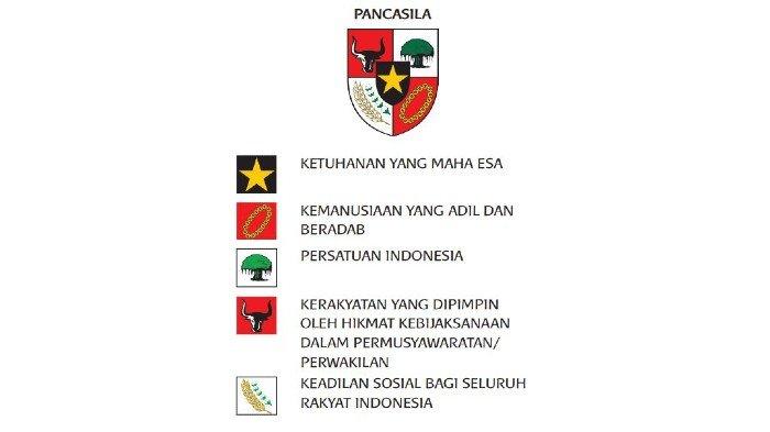 Detail Buku Ideologi Pancasila Nomer 23