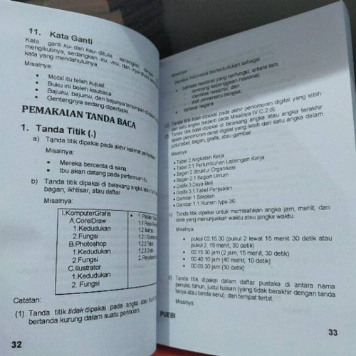 Detail Buku Ilmu Pengetahuan Populer Termasuk Dalam Buku Nomer 47