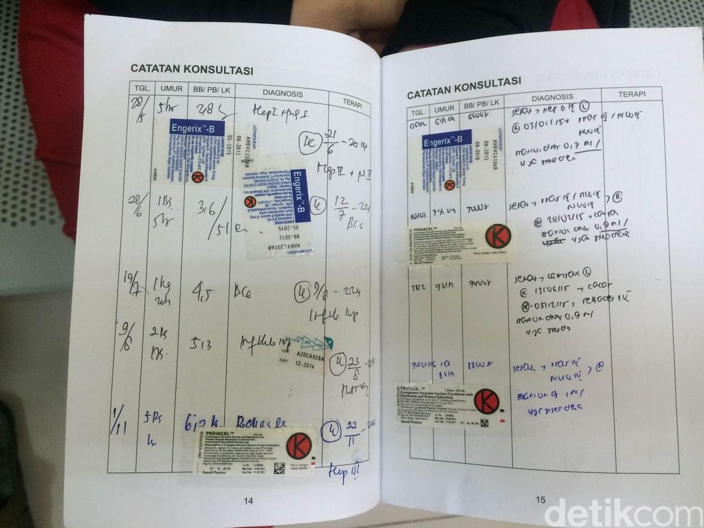 Detail Buku Imunisasi Anak Nomer 24