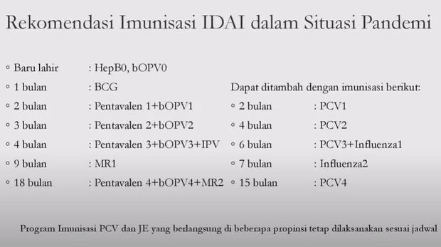 Detail Buku Imunisasi Bayi Nomer 37