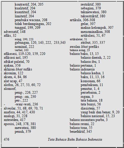 Buku Indeks Adalah - KibrisPDR