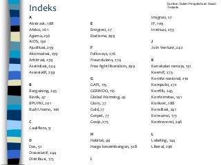 Detail Buku Indeks Adalah Nomer 10