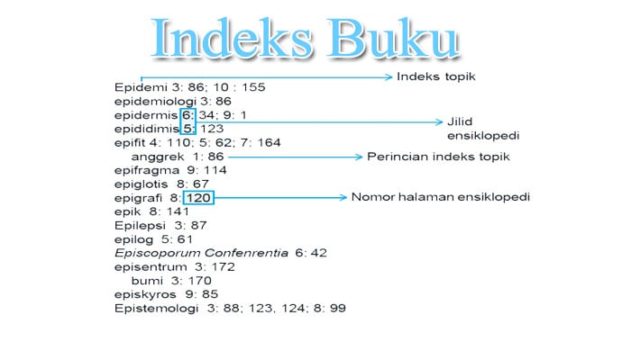 Detail Buku Indeks Adalah Nomer 3