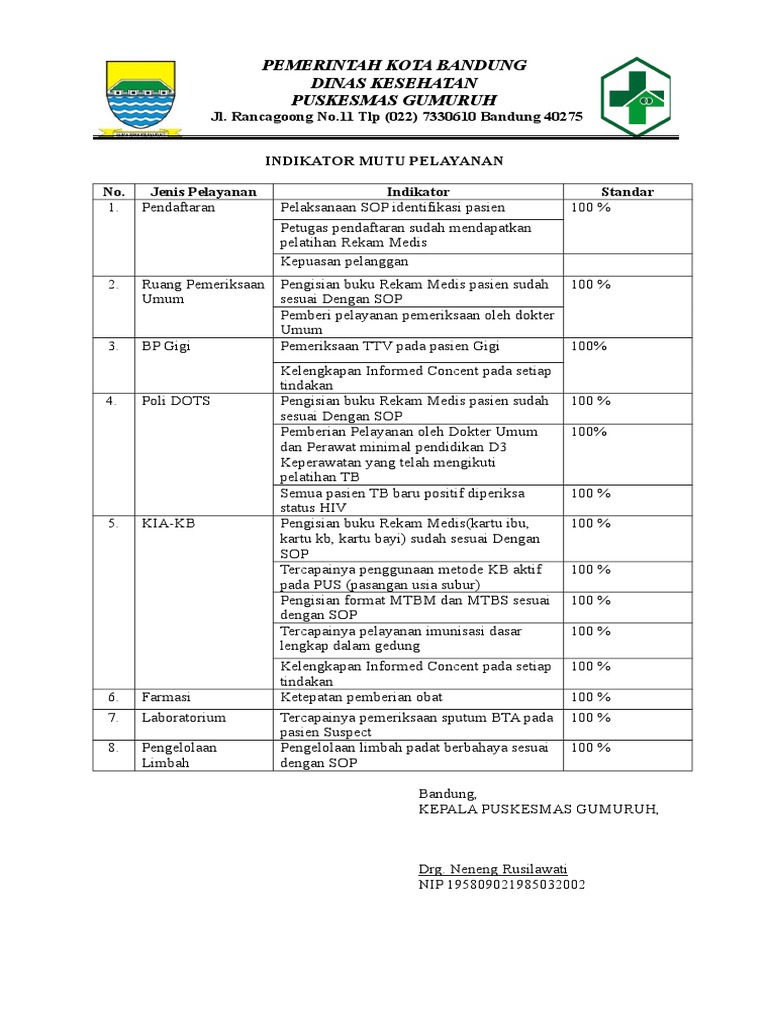 Detail Buku Indikator Mutu Nomer 15