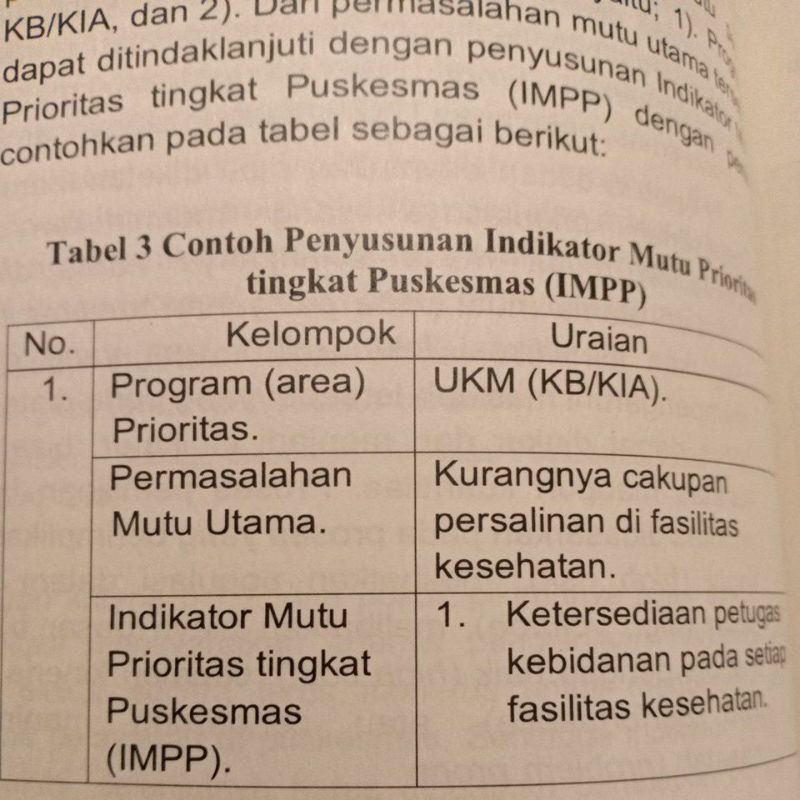 Detail Buku Indikator Mutu Nomer 38