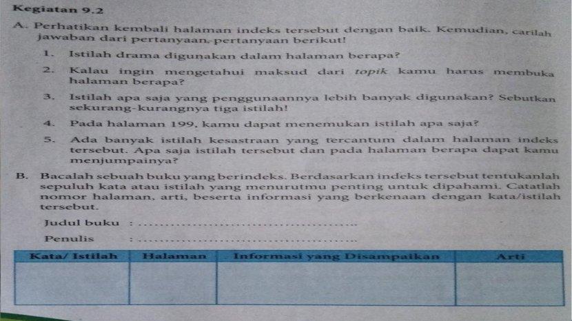 Detail Buku Indonesia Kelas 8 Nomer 22