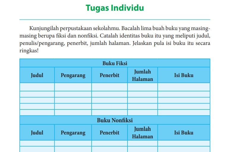 Detail Buku Indonesia Kelas 8 Nomer 30