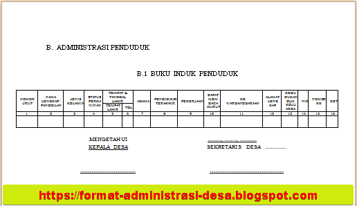 Detail Buku Induk Penduduk Nomer 9