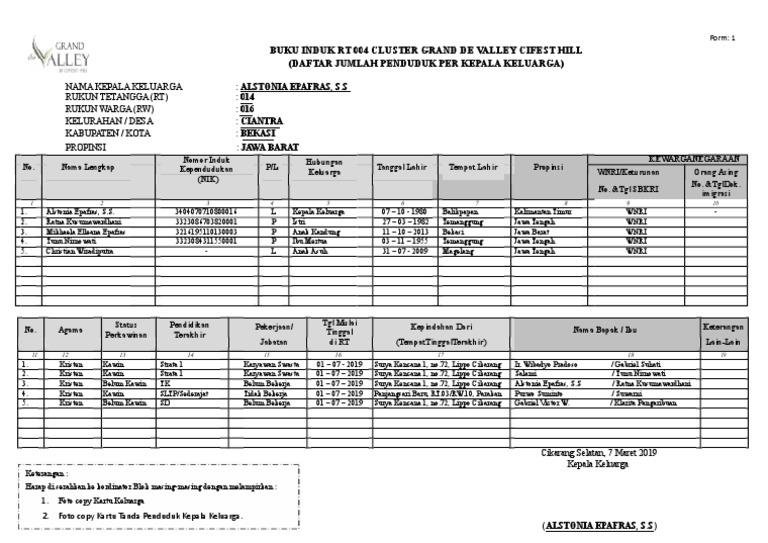 Detail Buku Induk Penduduk Nomer 4