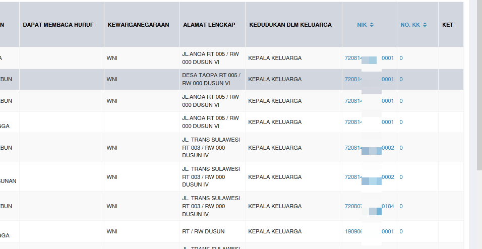 Detail Buku Induk Penduduk Nomer 36