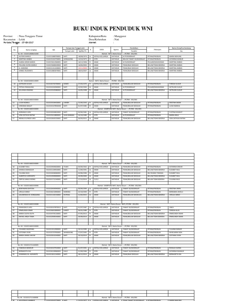 Detail Buku Induk Penduduk Nomer 7