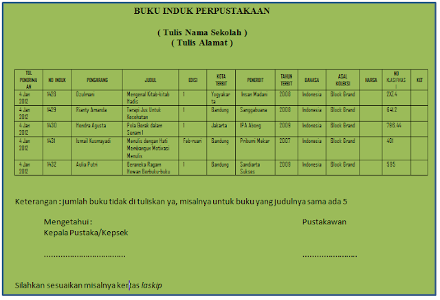 Detail Buku Induk Perpustakaan Nomer 17