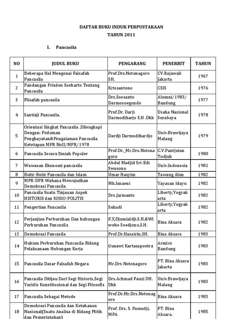 Detail Buku Induk Perpustakaan Nomer 21