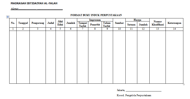 Detail Buku Induk Perpustakaan Nomer 23