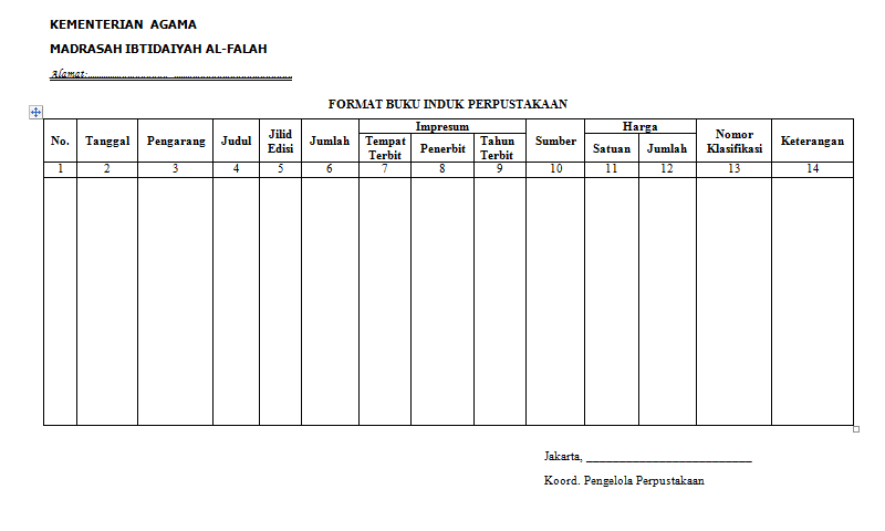 Detail Buku Induk Perpustakaan Nomer 9