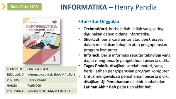 Detail Buku Informatika Kelas 10 Nomer 16