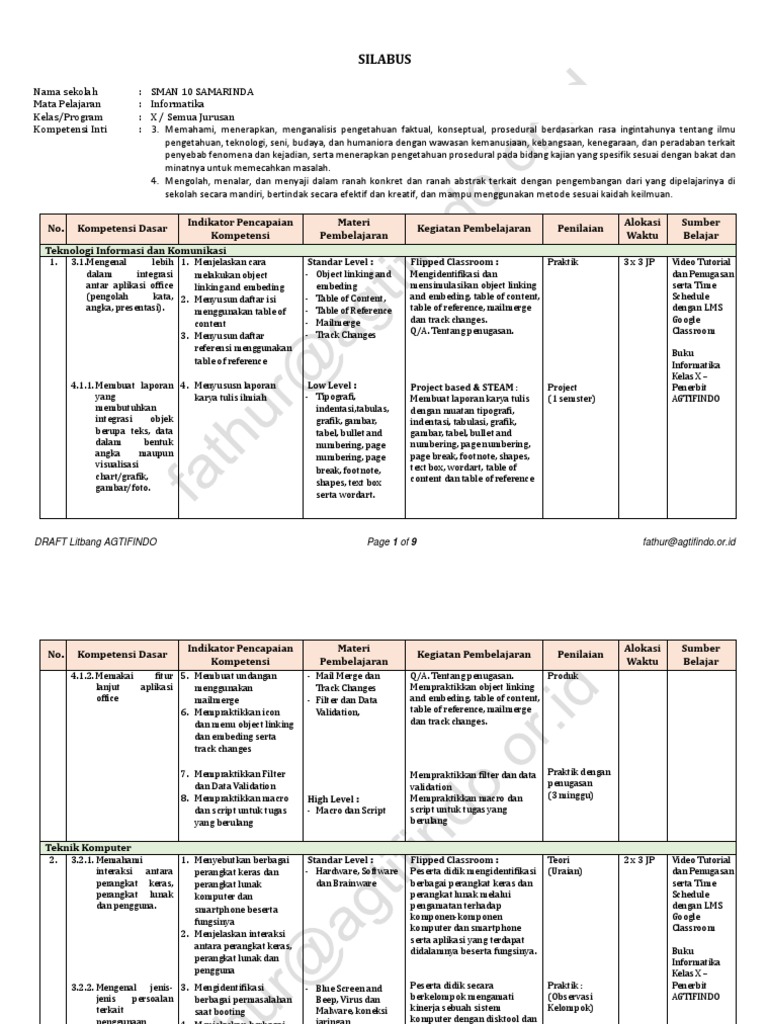 Detail Buku Informatika Kelas 10 Nomer 25