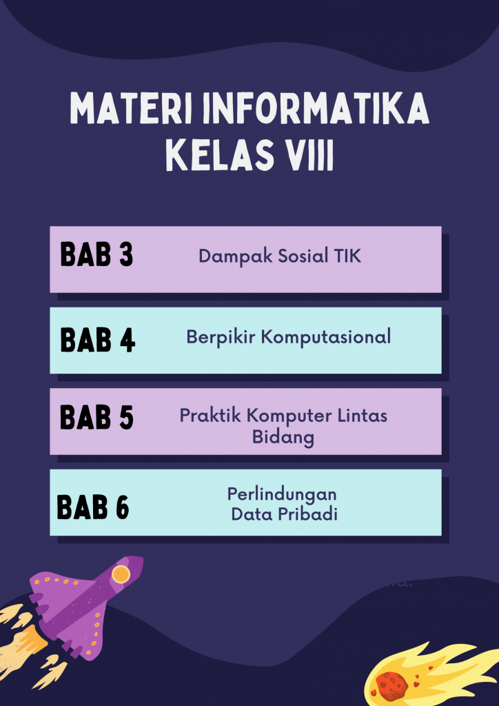 Detail Buku Informatika Kelas 8 Nomer 17