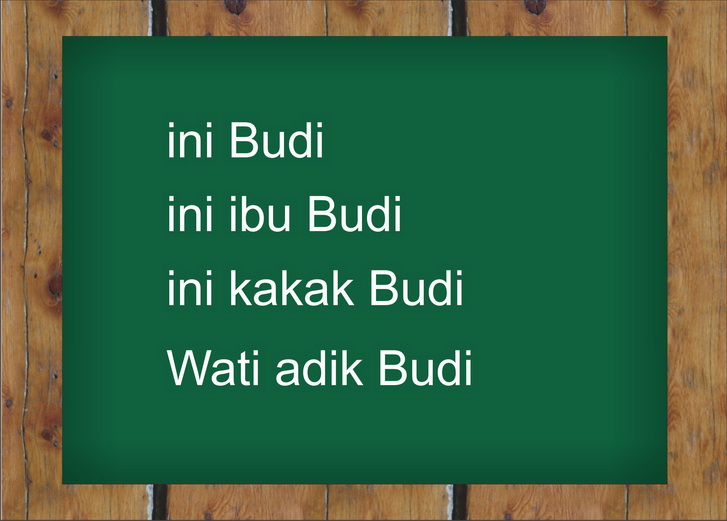 Detail Buku Ini Ibu Budi Nomer 11