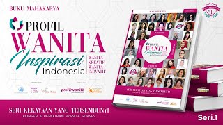 Detail Buku Inspirasi Indonesia Nomer 11